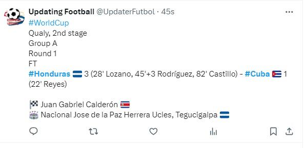 Así reaccionan medios nacionales e internacionales tras triunfo de Honduras ante Cuba