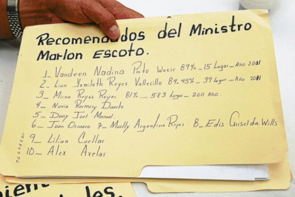 Ministro de Educación recomendó emplear maestros mal calificados