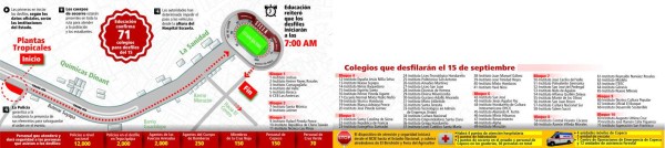 Hondureños a celebrar en grande el 15 de septiembre