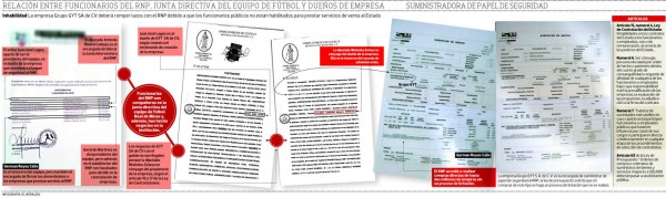 Directivos del Real de Minas también hacen negocios con el Registro Nacional de las Personas