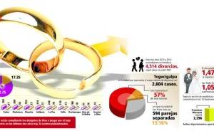 Inografía: Manuel Rodríguez