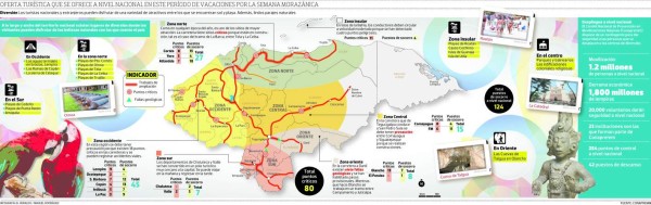 Honduras: Estos son los 80 puntos críticos de las carreteras a nivel nacional