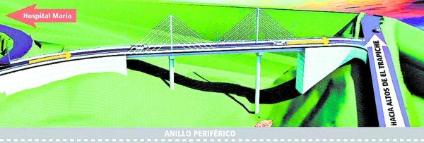 Tres pasos a desnivel licitan entre marzo y abril