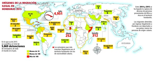 Extranjeros convierten territorio en corredor para migración ilegal