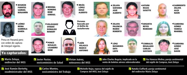 MP cuestiona lentitud en captura de implicados en saqueo al IHSS