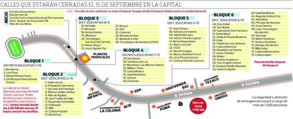 Estudiantes de prebásica rinden honores a la Patria