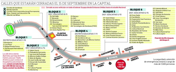 Más de 11 mil jóvenes a las calles a enaltecer con orgullo a la Patria