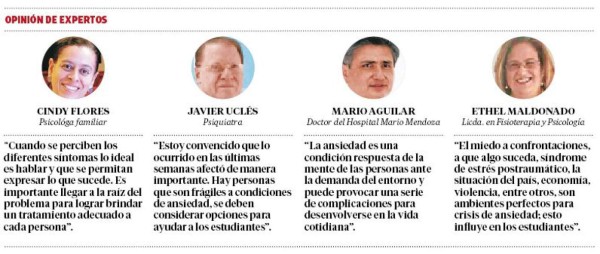 Estudio revela que la ansiedad y la depresión afectan a alumnos de la UNAH