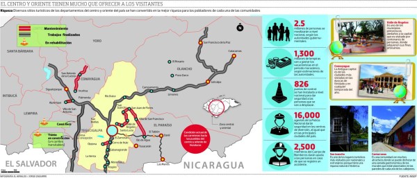 Diversión y belleza en el centro y oriente en este Feriado Morazánico
