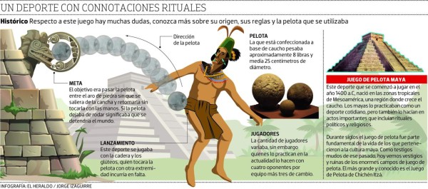 Resurge en Honduras el juego de pelota maya