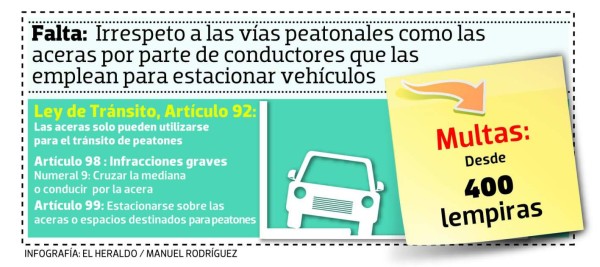 En Tegucigalpa los conductores irrespetan el derecho de los peatones