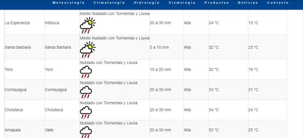 Honduras: Pronostican más lluvias para este martes 24 de septiembre