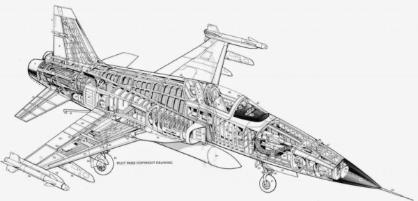 Claves: Honduras tendrá mejores capacidades en materia de defensa en Centroamérica