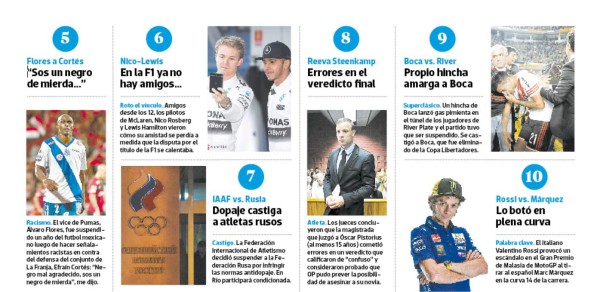 Las 10 grandes polémicas del año en el mundo del fútbol