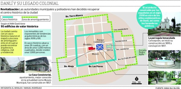 Danlí se prepara para convertirse en uno de 28 pueblos mágicos