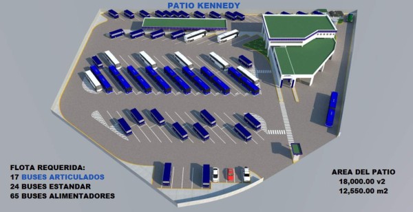 Honduras: Solicitan licencia para construir patio taller