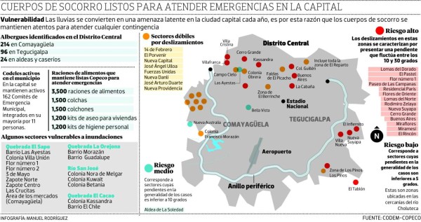 Elevada saturación de agua posee la capital de Honduras en la actualidad