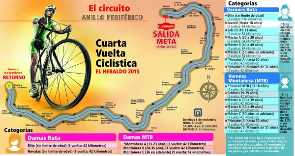 Apoyo total para la Vuelta Ciclística