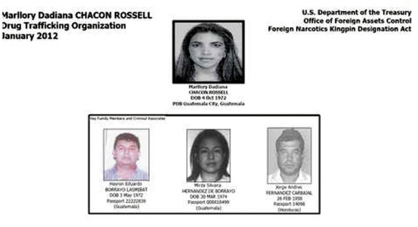 Hondureño y su esposa guatemalteca controlan el narcotráfico en Centroamérica, según EE UU