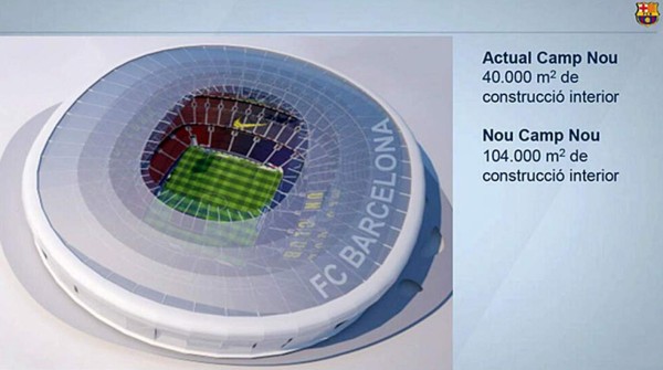 VIDEO: Así será el nuevo Camp Nou y costará 420 millones