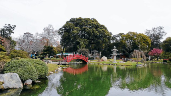 El encanto europeo de Buenos Aires