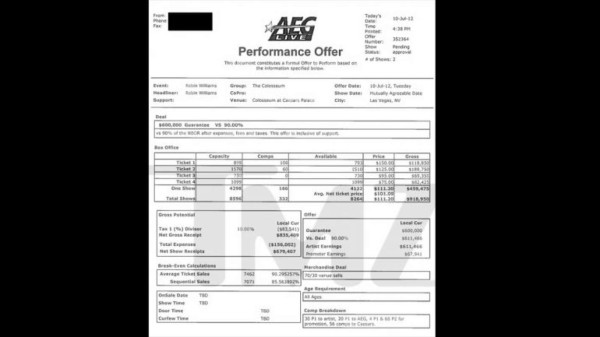 &nbsp;La tentadora oferta que rechazó Robin Williams en Las Vegas