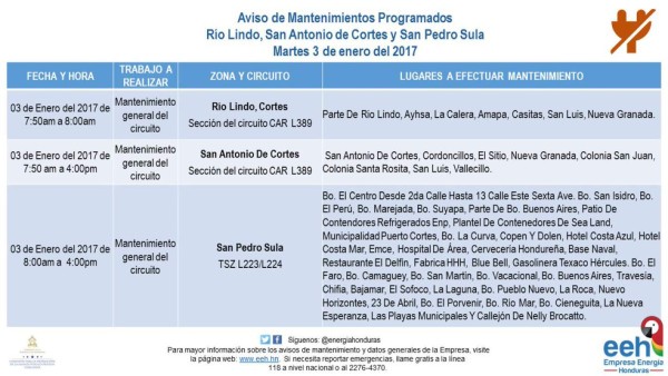 EEH anuncia suspensión del fluido eléctrico para diferentes zonas de Honduras
