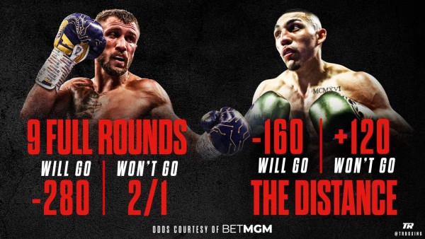 Choque de miradas: el tenso pesaje de Lomachenko y Teófimo
