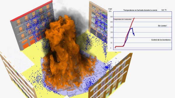 &nbsp;Encuesta revela qué hace exitoso a un líder