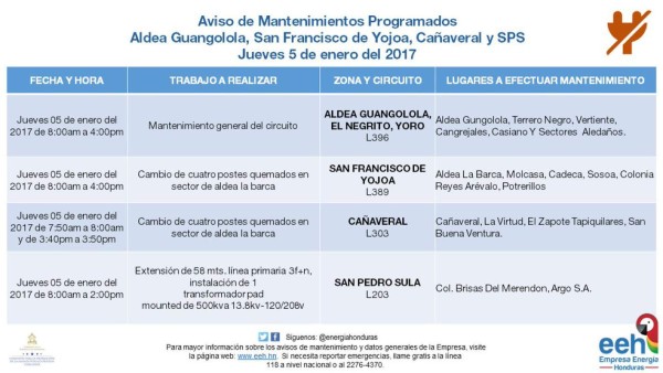 Aviso de EEH: Cortes de energía en Honduras este jueves