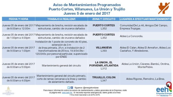 Aviso de EEH: Cortes de energía en Honduras este jueves