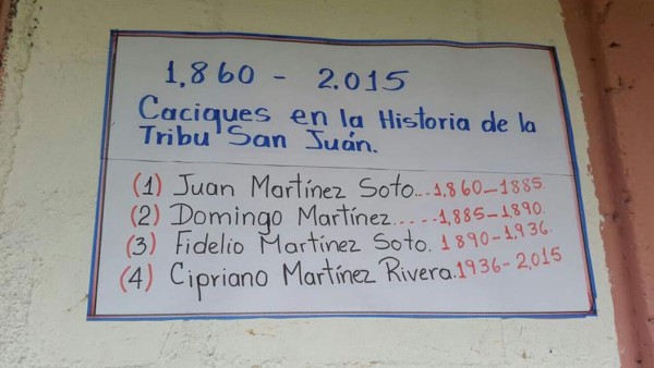 Etnia tolupán juramenta a su nuevo cacique