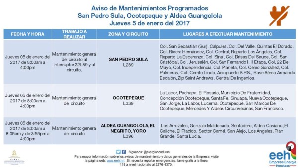 Aviso de EEH: Cortes de energía en Honduras este jueves
