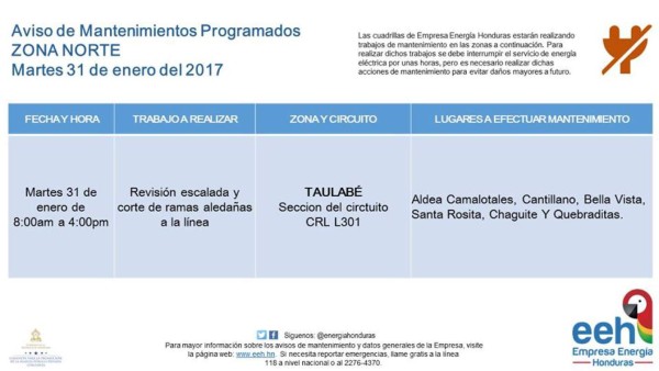 Empresa Energía Honduras anuncia apagones en varios sectores del país