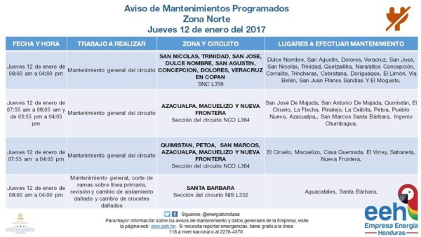 Honduras: Anuncian suspensión de fluido eléctrico en varios sectores del país