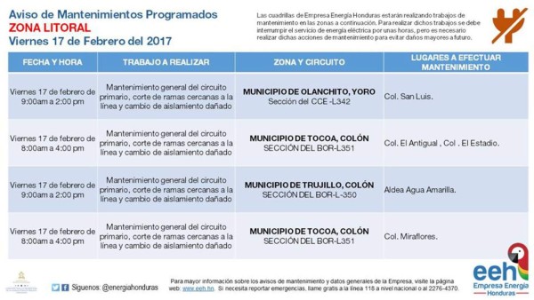 Empresa Energía Honduras anuncia apagones en varios sectores del país