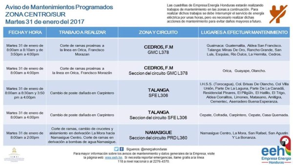 Empresa Energía Honduras anuncia apagones en varios sectores del país