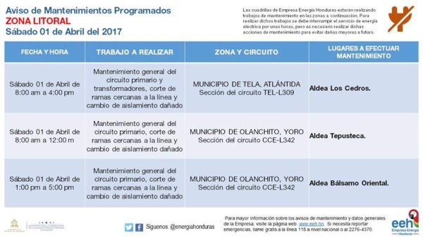 Por mantenimiento anuncian apagones este sábado en el centro y litoral de Honduras