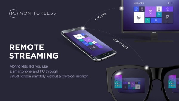 Samsung C-Lab llega al MWC de Barcelona con cuatro proyectos de realidad virtual