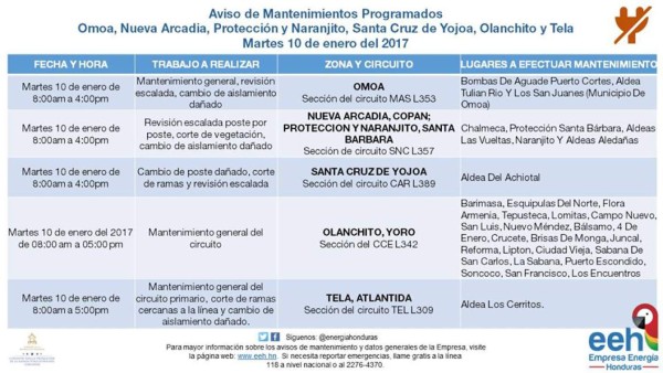 Honduras: Anuncian suspensión de fluido eléctrico en varios sectores del país