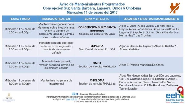 Listado: Apagones de energía en Honduras este miércoles