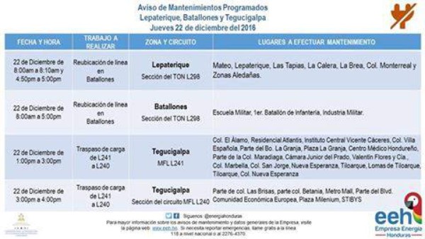 Honduras: Anuncian suspensión de electricidad en varios sectores del país