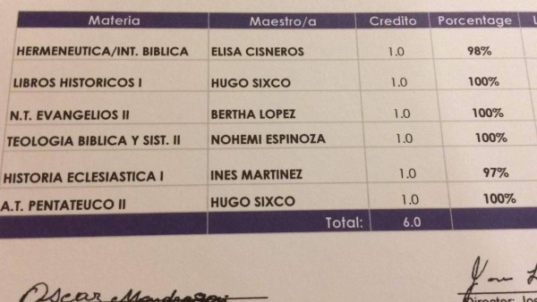 Hondureña en Estados Unidos se ha ganado un lugar en un mundo de hombres