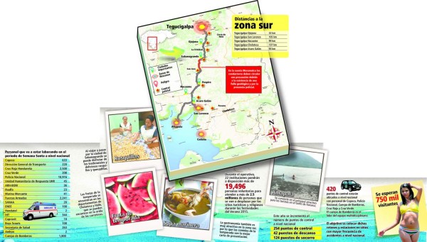 Honduras: 750 mil turistas se esperan en la zona sur del país