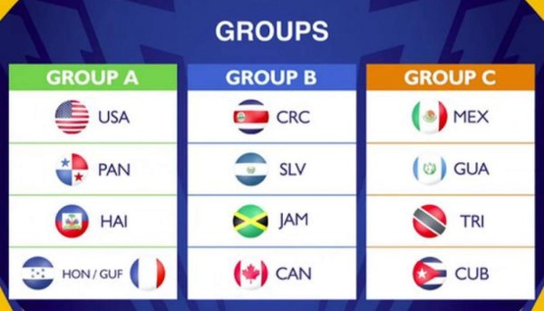 Honduras conoce a sus posibles rivales de la Copa Oro