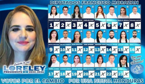 Niegan solicitud de inscripción a la corriente de Loreley Fernández