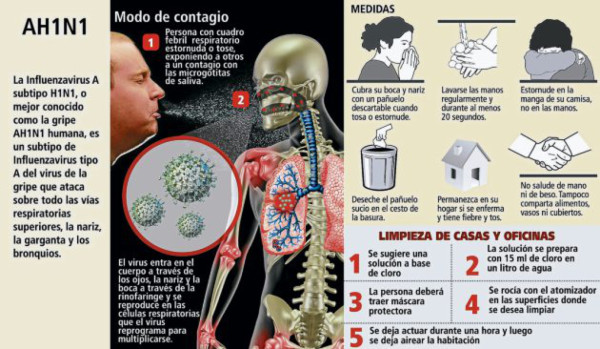 Analizan otra muerte por influenza AH1N1