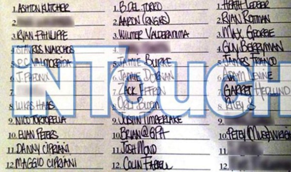 Revelan más famosos que se acostaron con Lindsay Lohan