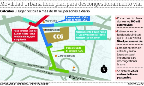 Plan operativo se plantea Alcaldía para eventual caos vial por el CCG