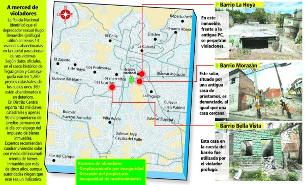 Tegucigalpa: En abandono decenas de viviendas